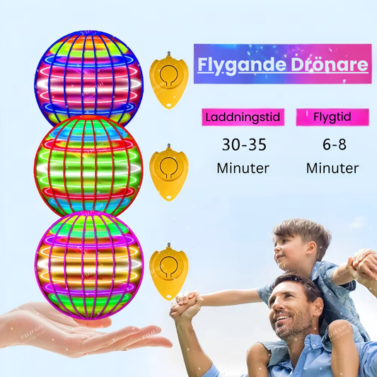 Självflygande Drönare - Den perfekta julklappen i år